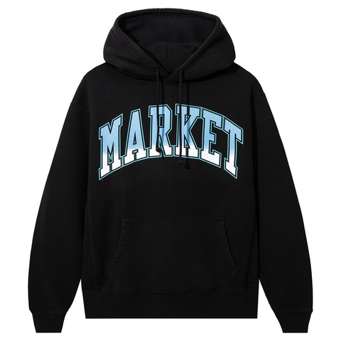 Market Versus Hoodie